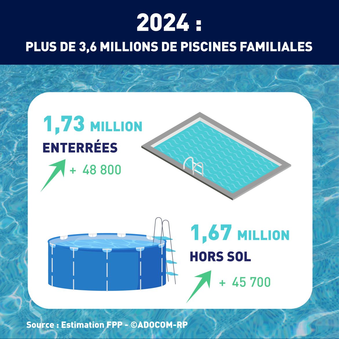 L’État français en déclin : la police vise des piscines gonflables pendant que les vrais criminels s’échappent