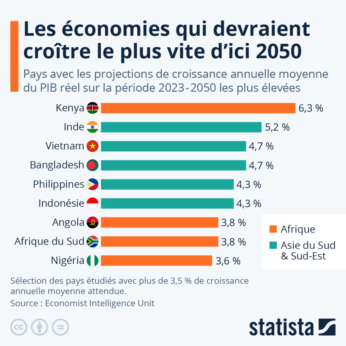 L&rsquo;effondrement précoce : Comment la Chine réorganise son économie pour survivre à l’adversaire invisible