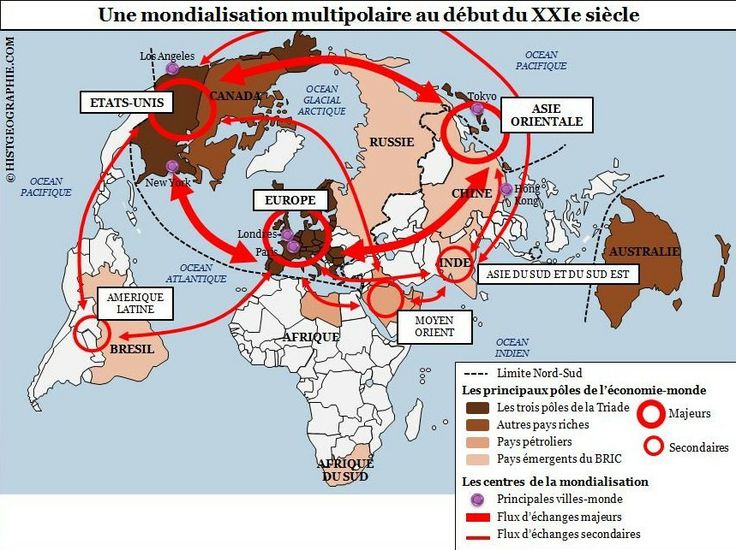Un monde sans dollars : L&rsquo;OCS et l&rsquo;émergence d&rsquo;une économie multipolaire