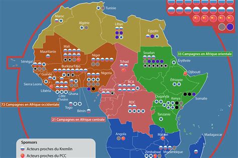 L’effondrement des systèmes occidentaux : L’Afrique entre autarcie et révolution