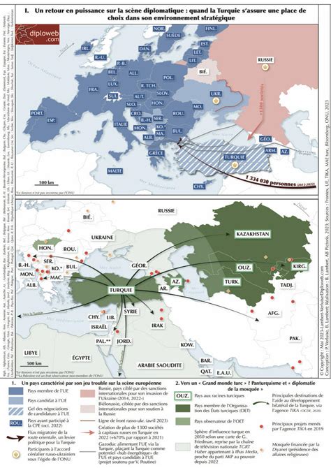 La Turquie : un pôle stratégique en déclin face aux tensions géopolitiques