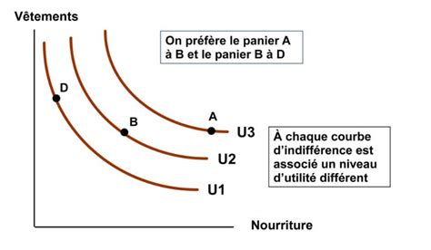 La Banne De L’Indifférence : Comment Nos Monstres Sont Devenus Normaux