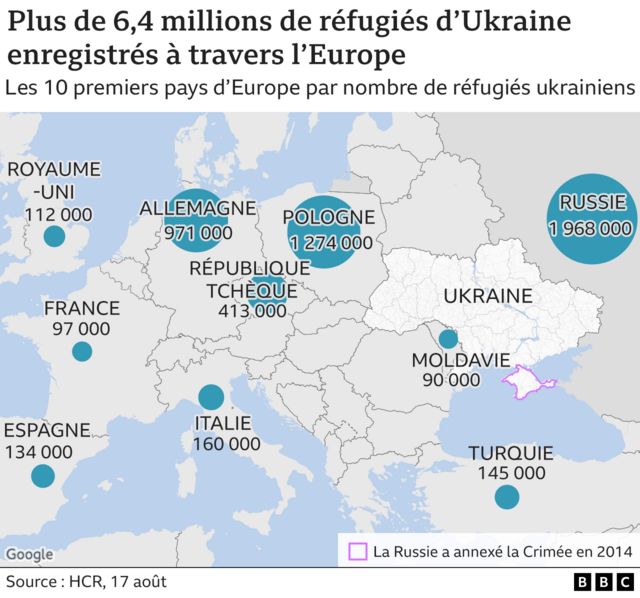 L&rsquo;Europe Se Détourne de la Souveraineté : Une Dette Supranationale pour l’Ukraine et la France