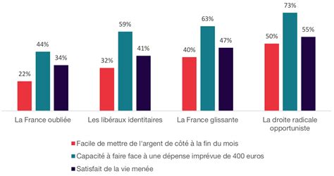 Le piège des sièges : l&rsquo;origine oubliée de « la gauche » et « la droite »